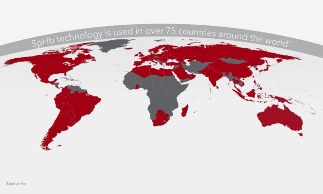 Sphb is used in over 75 countries worldwide